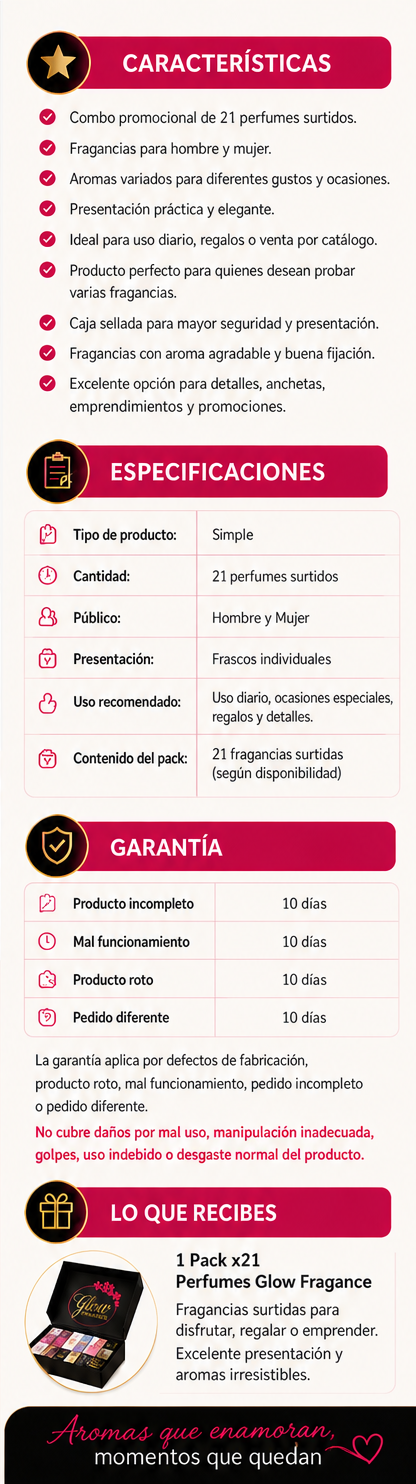 Pack Promocional x21 Perfumes Glow Fragance – Fragancias Surtidas para Hombre y Mujer