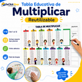 Tabla Educativa de Multiplicar Reutilizable con Marcadores Borrables
