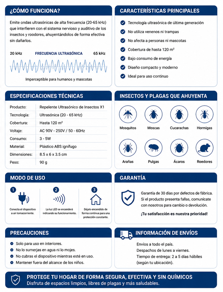 Repelente Ultrasónico de Insectos y Roedores X1 – Control de Plagas sin Químicos