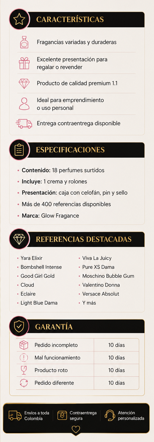 Pack x18 Perfumes Glow Fragance 1144 – Fragancias Surtidas para Hombre y Mujer