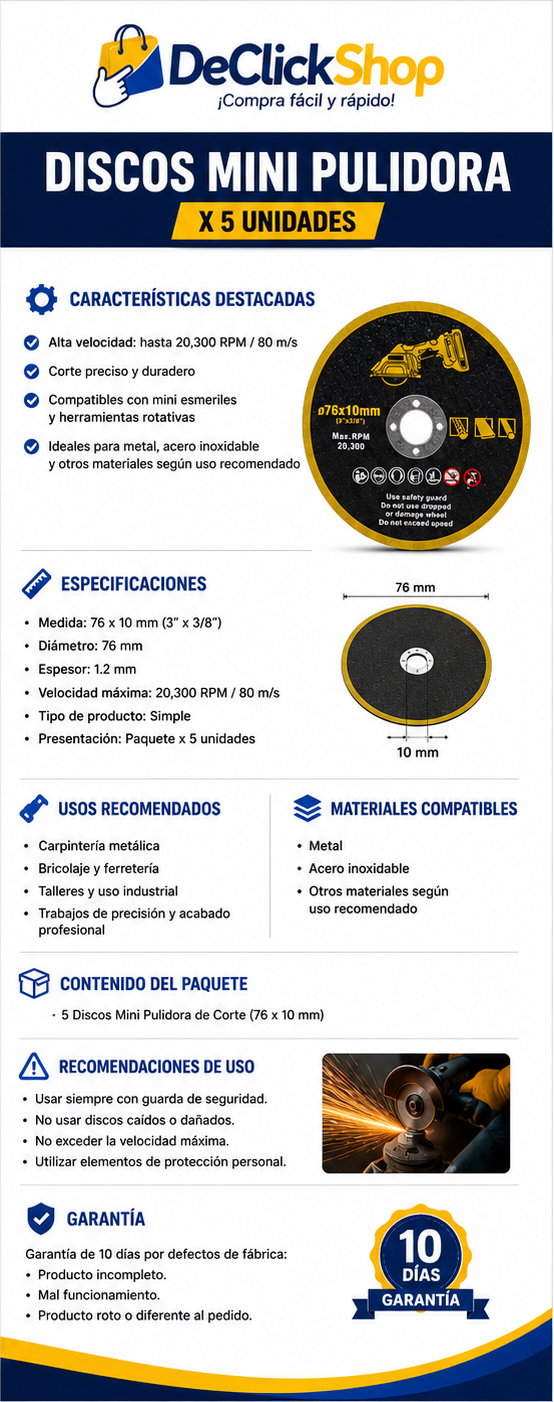 Set de 5 Discos de Corte de 3” para Mini Pulidora
