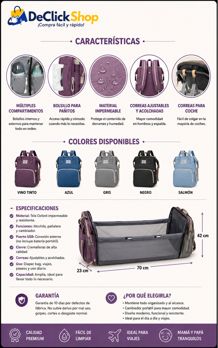 Pañalera Morral Multifuncional 3 en 1 con Cambiador, Cuna Portátil y Puerto USB