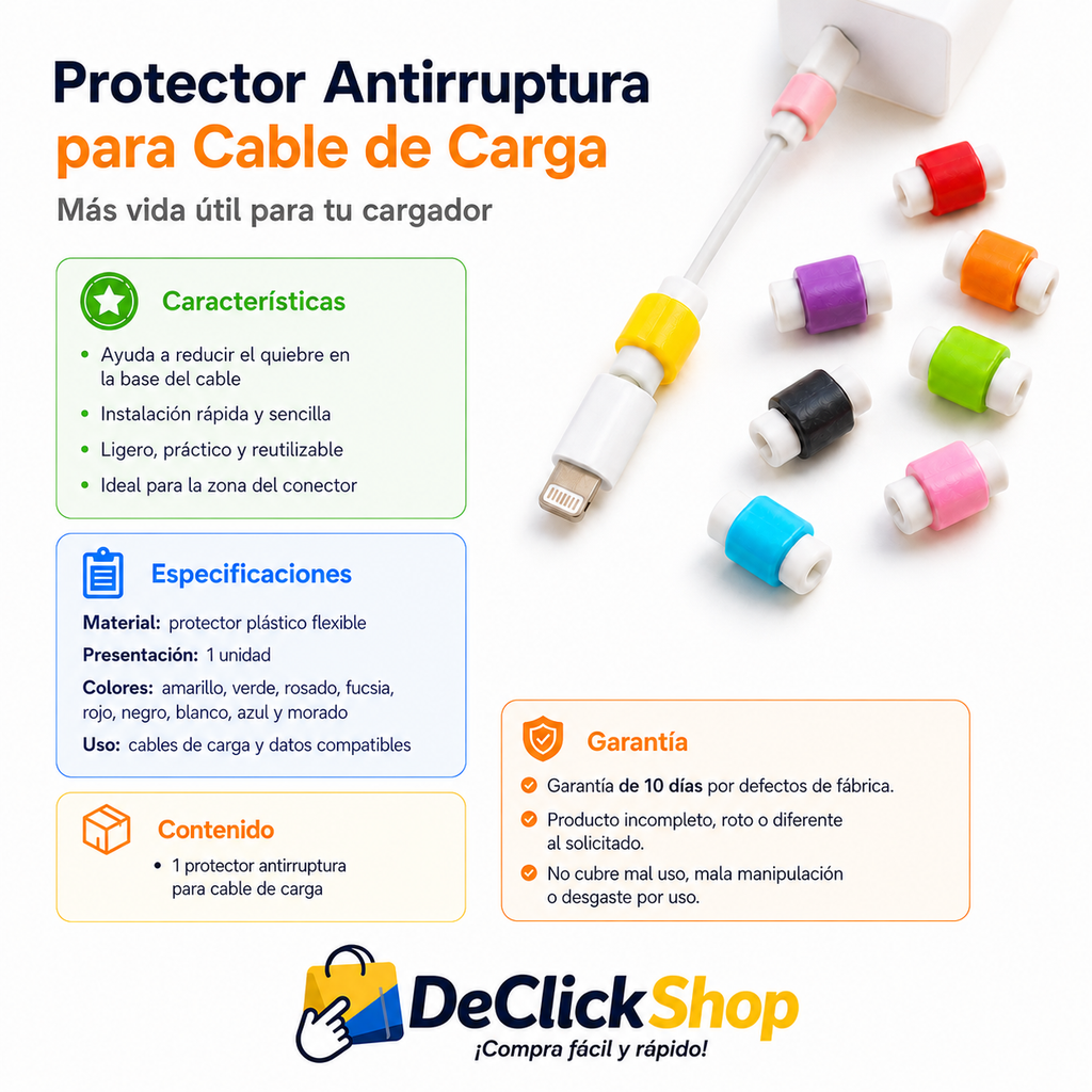 Protector Antirruptura para Cable de Carga