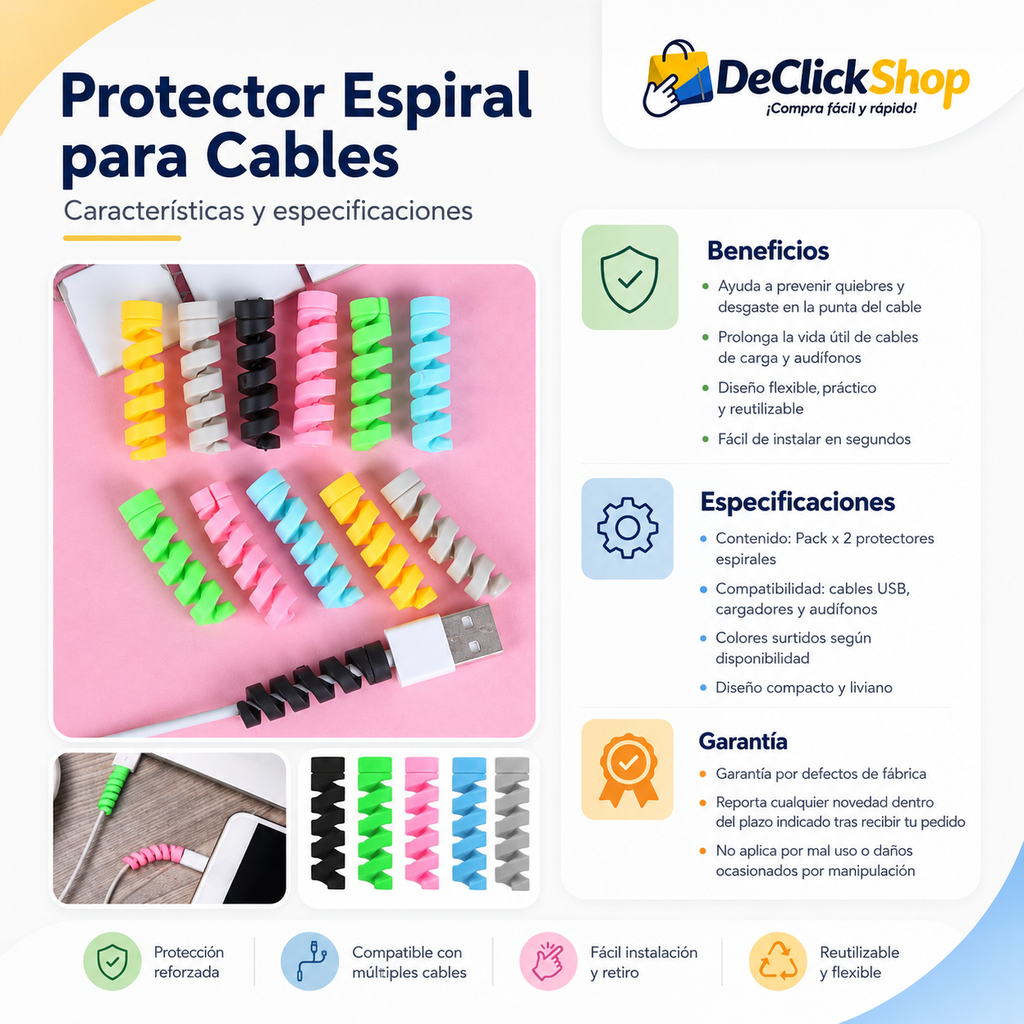 Pack x2 Protectores Espirales Antíquiebre para Cables