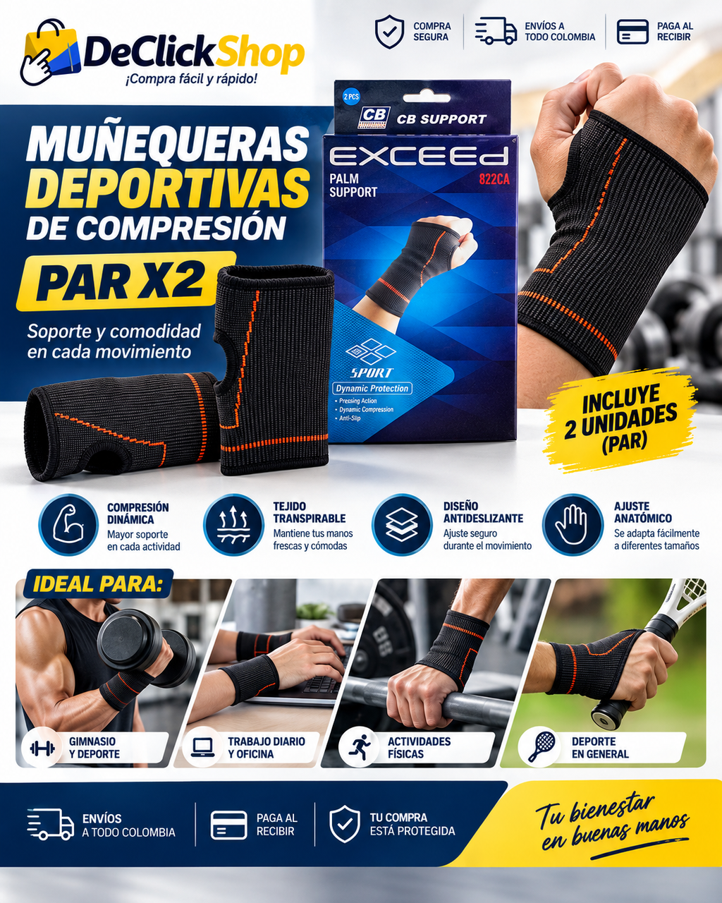 Muñequeras Deportivas de Compresión – Par x2