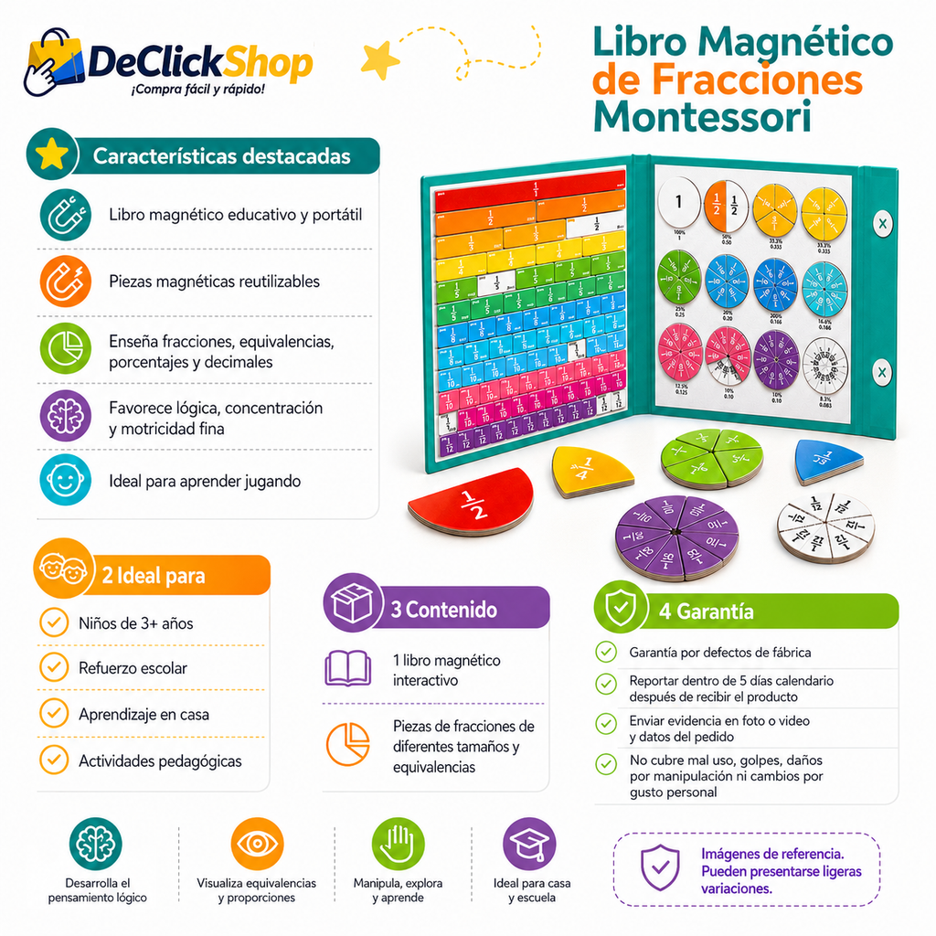 Libro Magnético de Fracciones Montessori para Niños – Juego Educativo Interactivo