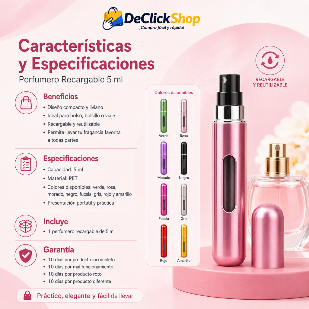 Perfumero Recargable Portátil 5 ml – Atomizador de Perfume para Bolso o Viaje
