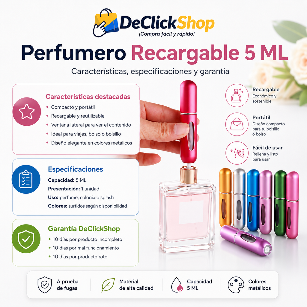 Perfumero Recargable Portátil 5 ML – Atomizador de Viaje para Perfume